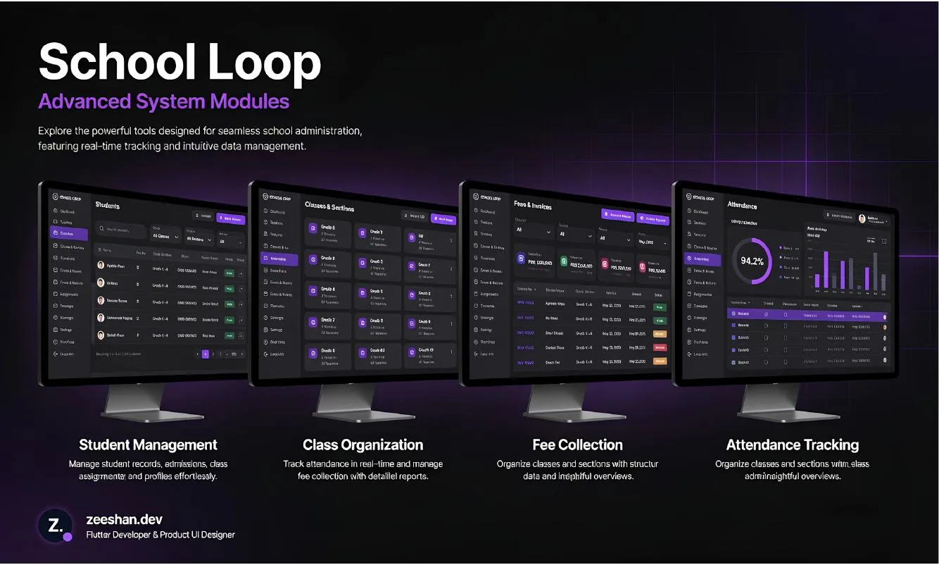 School Loop — school management system desktop platform case study