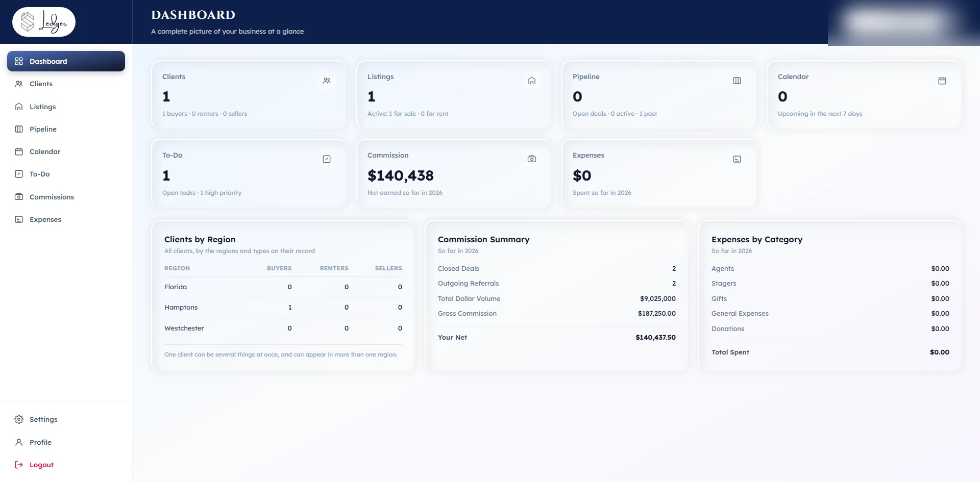 Atelier CRM — real estate business dashboard showing clients, pipeline, commissions and expenses