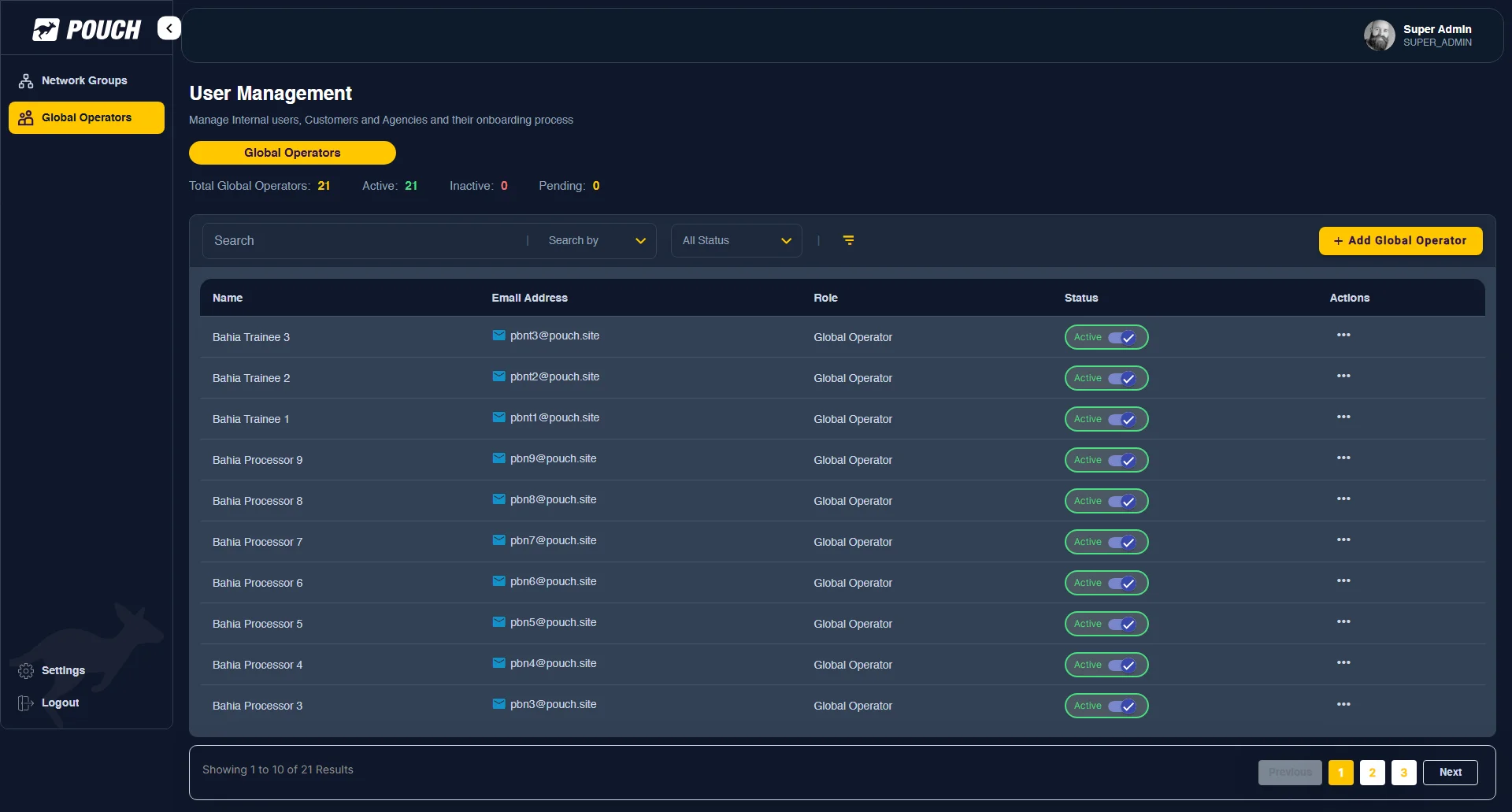 Pouch — user management for global operators
